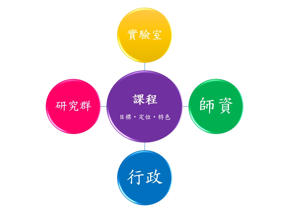 這是一張圖片