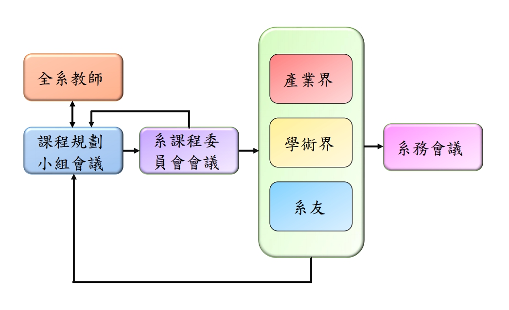 這是一張圖片
