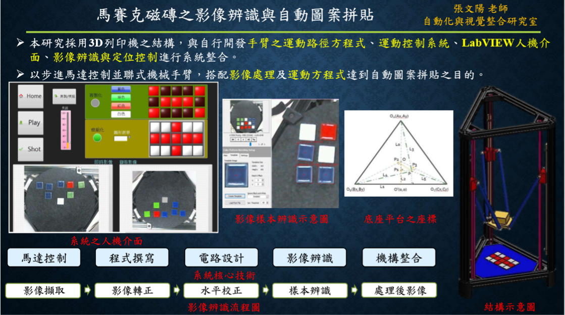 這是一張圖片