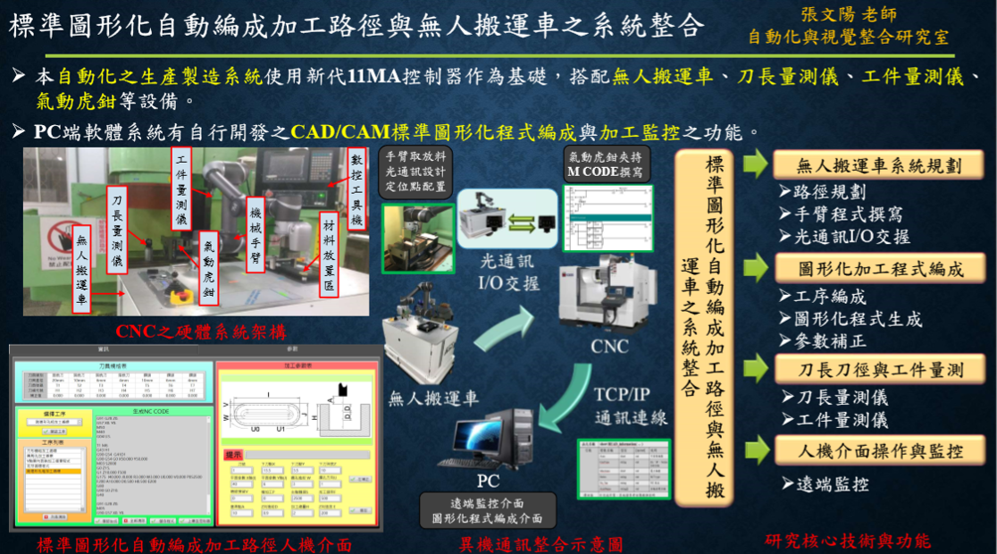 這是一張圖片