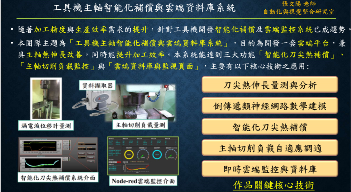這是一張圖片