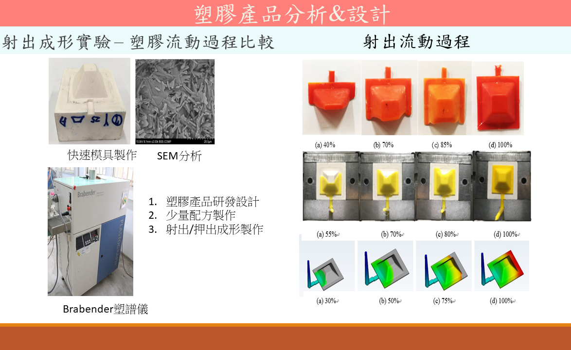 這是一張圖片