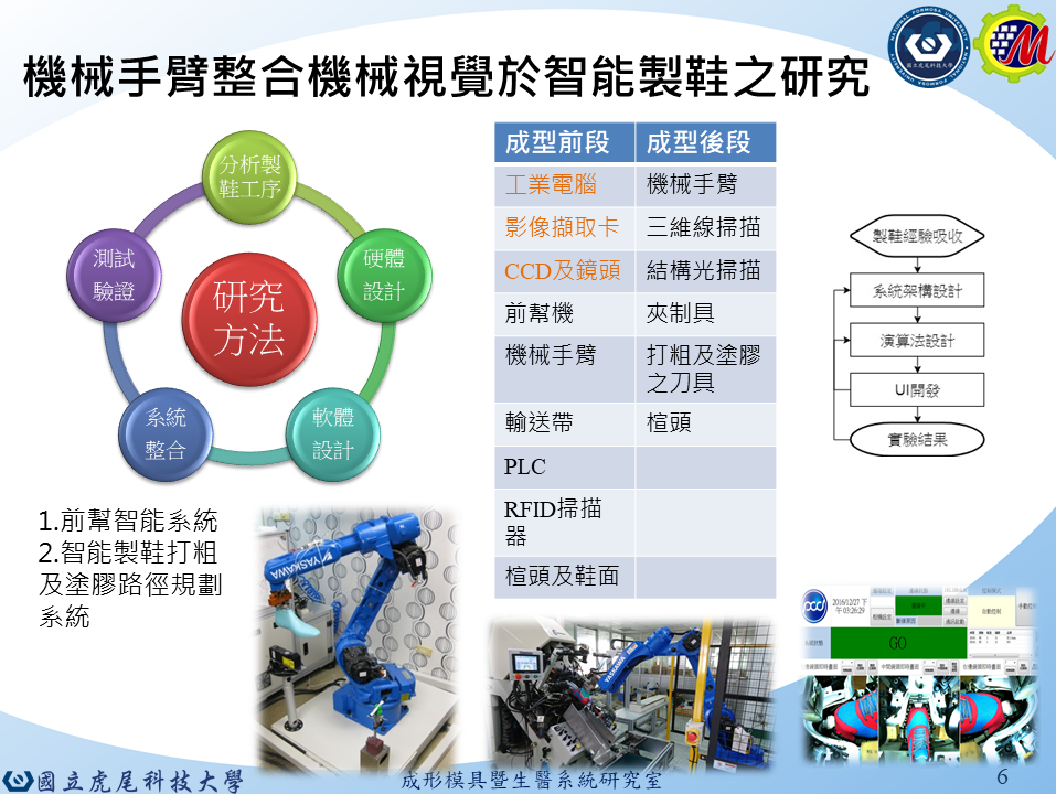 這是一張圖片