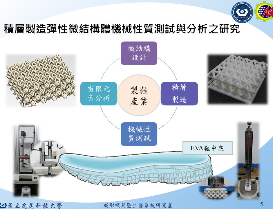 這是一張圖片